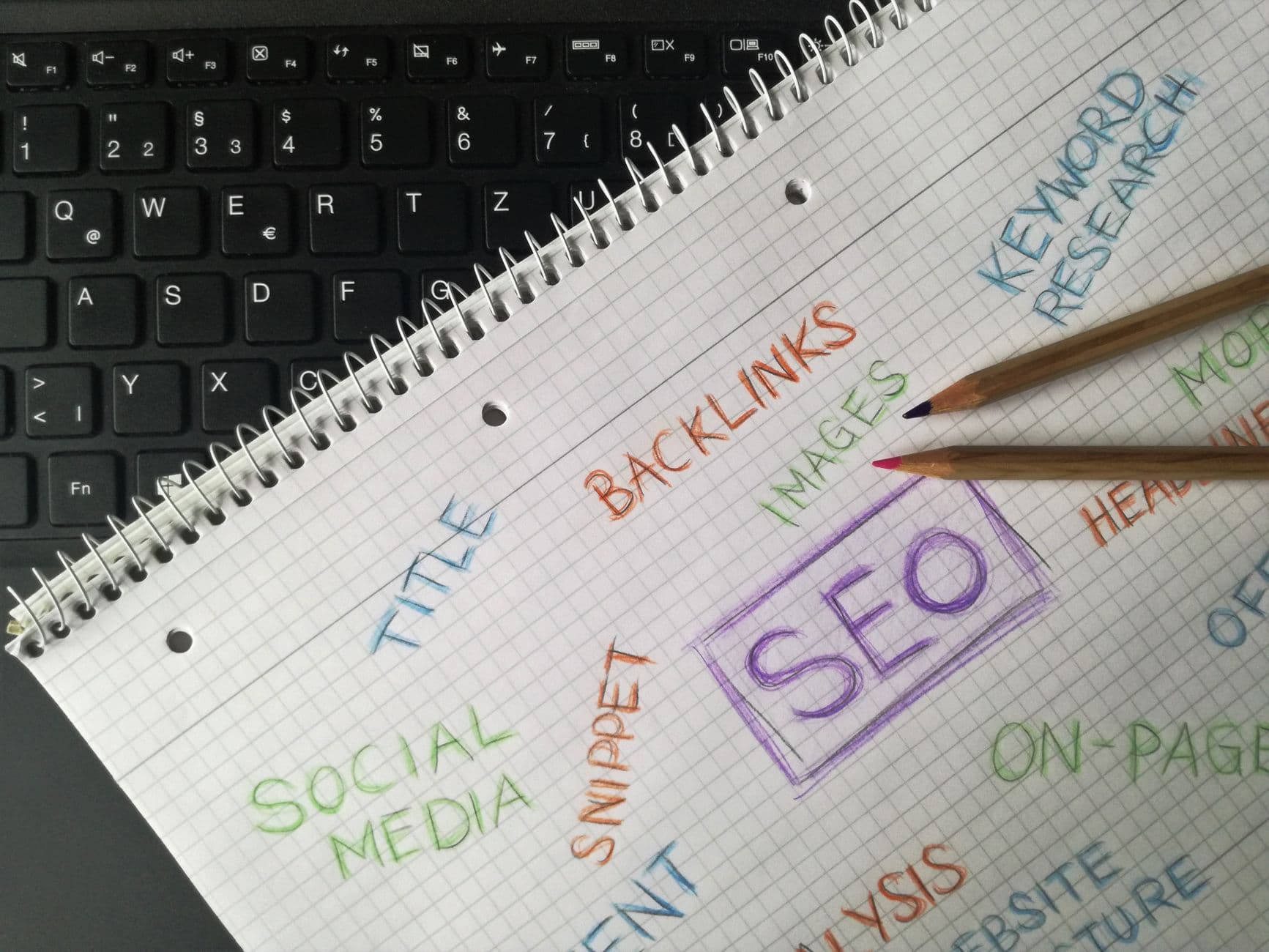 Scribbled handwritten notes resting on a laptop keyboard